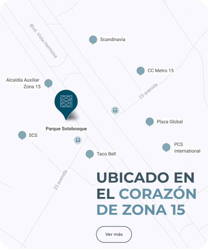 Ubicación de Sotobosque