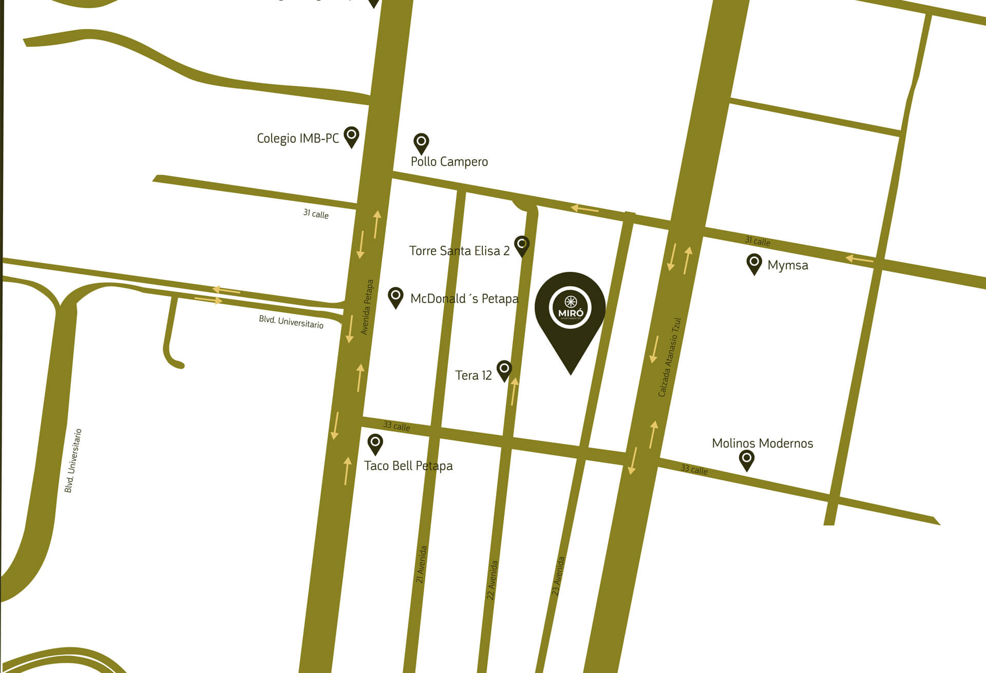 Ubicación de Miró