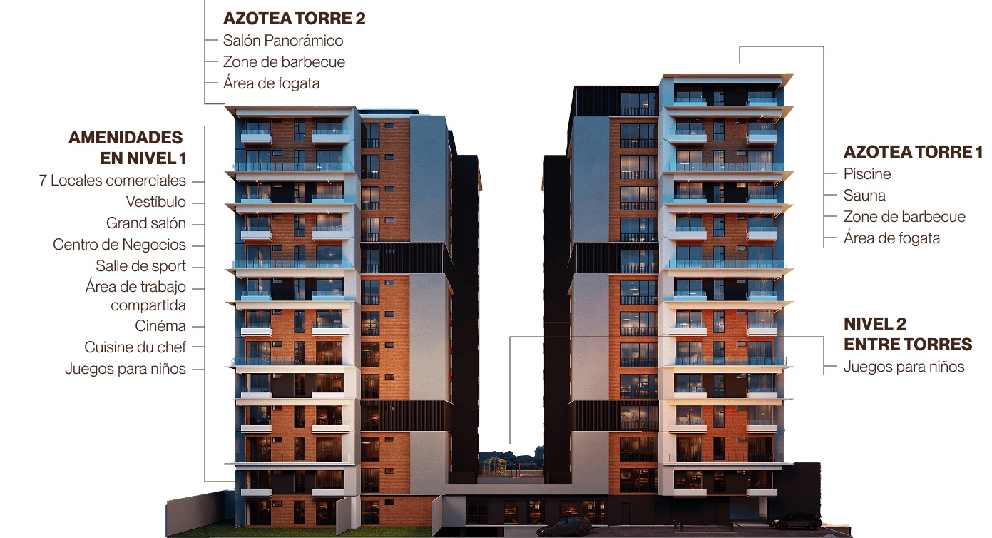 Amenidades en Vié Alcazar